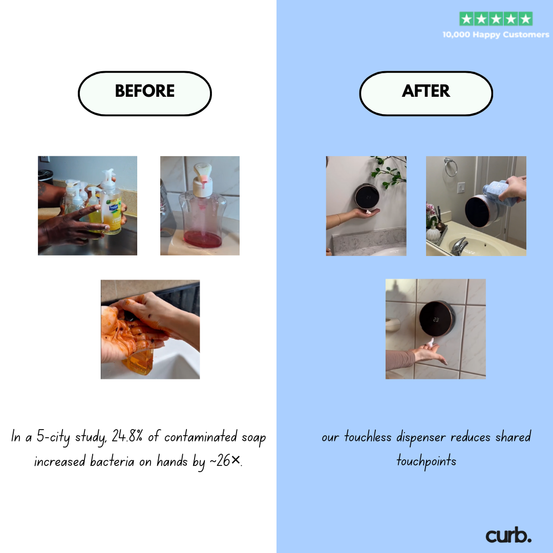 Curb Soap Dispenser