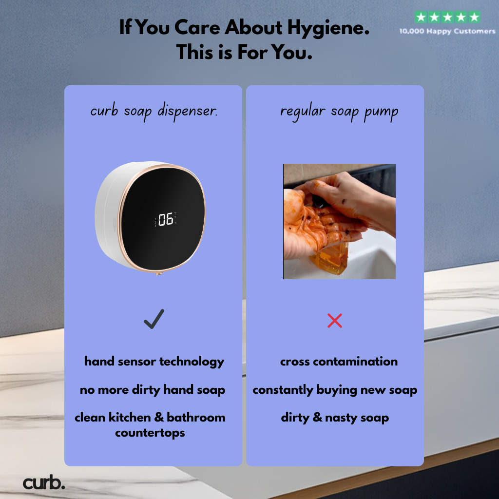 Curb Soap Dispenser